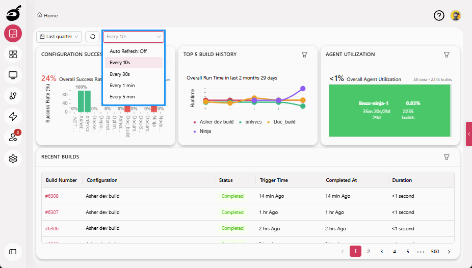 dashboard-auto-refresh-dropdown