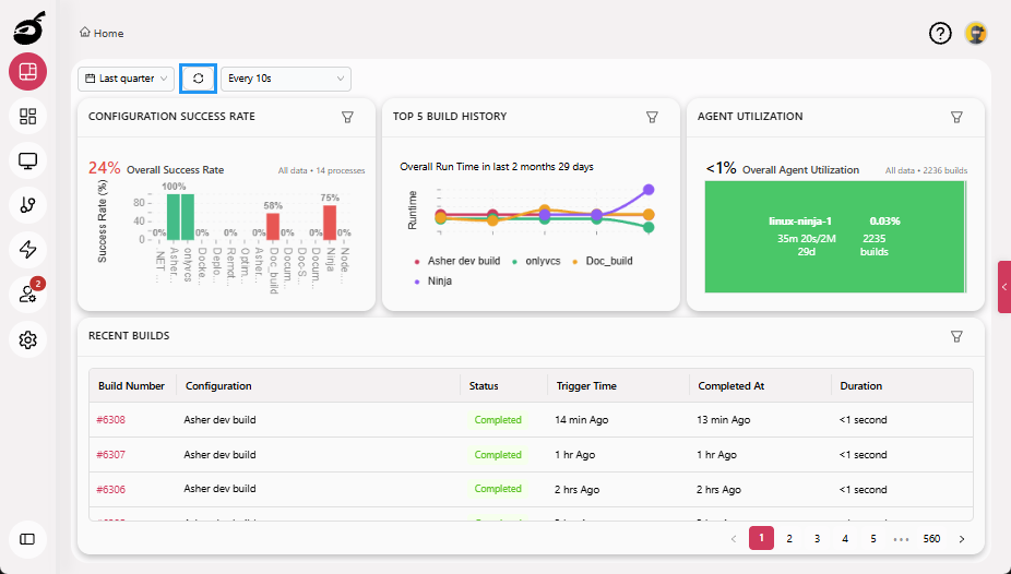 dashboard-manual-refresh-button